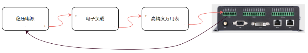 3e3713e0-e50d-11ed-ab56-dac502259ad0.png