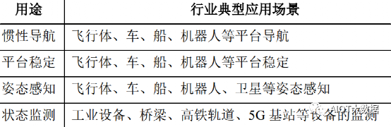 e075ca0c-e567-11ed-ab56-dac502259ad0.png