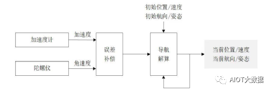 e1c3fec4-e567-11ed-ab56-dac502259ad0.png