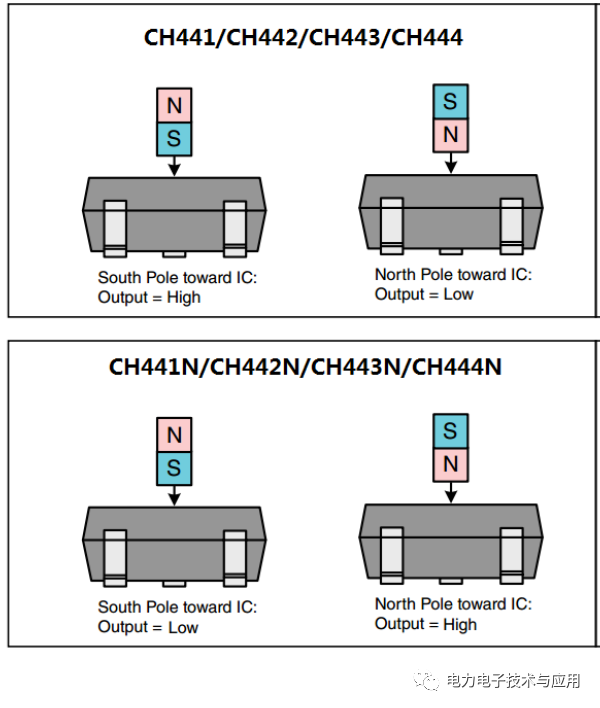 794ca818-e568-11ed-ab56-dac502259ad0.png