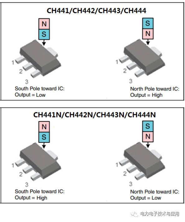 79653996-e568-11ed-ab56-dac502259ad0.png