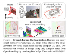 <b>基于神经匹配的二维地图视觉定位</b>