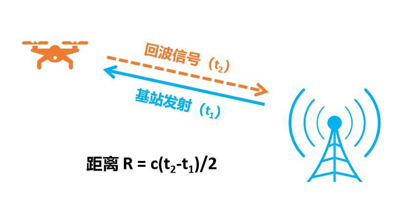 55f7b93c-e3c6-11ed-ab56-dac502259ad0.png