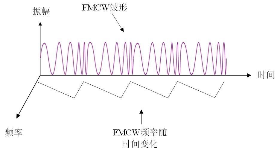56253b6e-e3c6-11ed-ab56-dac502259ad0.png