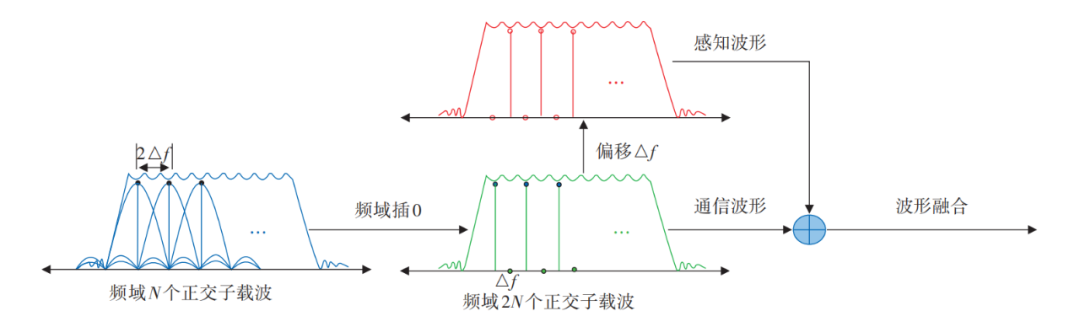 5637a9de-e3c6-11ed-ab56-dac502259ad0.png