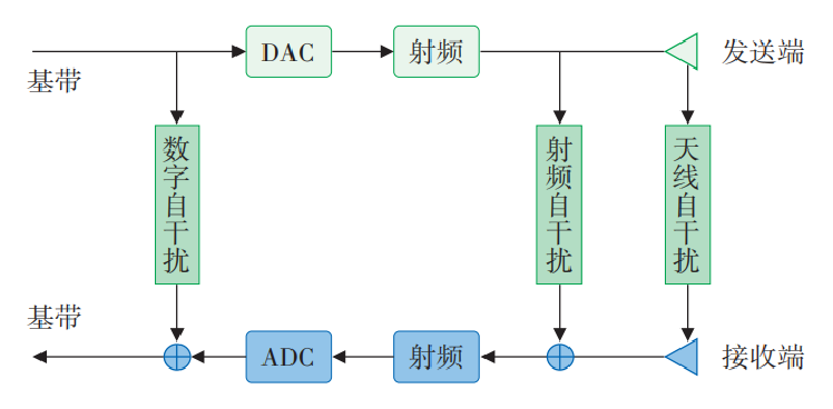 5664c52c-e3c6-11ed-ab56-dac502259ad0.png
