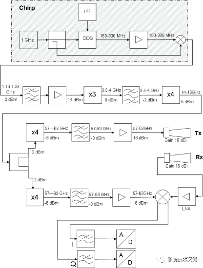3b4d8dfe-e381-11ed-ab56-dac502259ad0.png