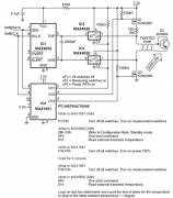 低成本风速计防尘