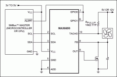 风扇控制的进步：考虑风扇速度调节