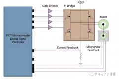 有刷直流、无刷直流、步进电机、交流感应电机