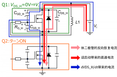通过双脉冲测试评估MOSFET的反向恢复特性ー总结