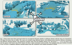 点到点ICP做对了也能实现简单准确且鲁棒的激光