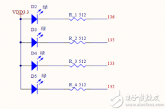 FPGA学习系列：8. 流水灯的设计