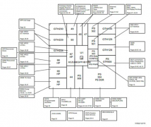 自动驾驶路线之争：纯视觉方案vs激光雷达加视觉