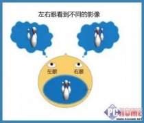 走近3D显示技术