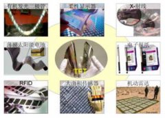 革命性的电子技术——柔性电子