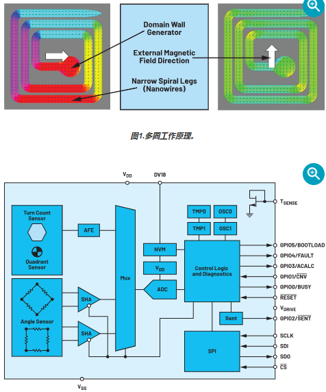 wKgaomSIDJ6AcuYqAAHTVRPGcJc599.png