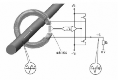 LEM国产替代 | 高精度电压传感器在BMS中的应用