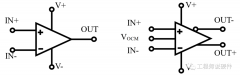 <b>运算放大器基础知识概述</b>