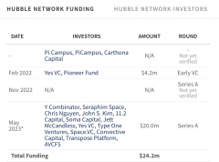 蓝牙天网与传统卫星网络有何区别？