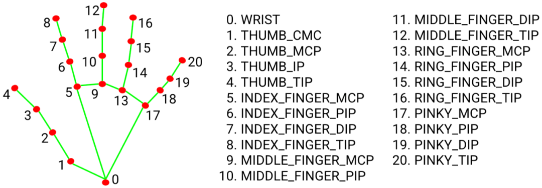 2b5990ca-09e5-11ee-962d-dac502259ad0.png