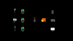 农林灌溉无线监测解决方案