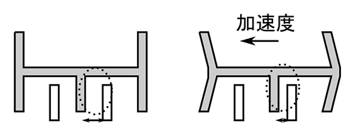 learning-electronics-02-05