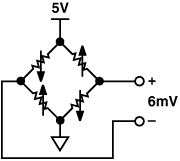 <b>高性能、低成本电子秤的参考设计</b>