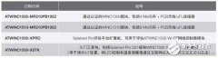 一文带你了解 SmartConnect WINC1500，轻松通过SPI转