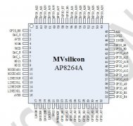 天惠微代理山景AP8264A2 适用DSP方案 可烧录 USB声卡