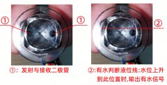光电水位传感器±1mm的精度解析