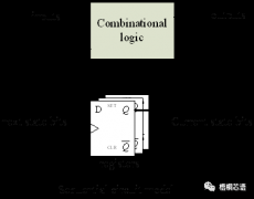 RTL电路的设计原则和方法