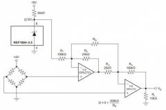 国芯思辰 | SC2751​高速OPA可兼容OPA350EA用于视频信