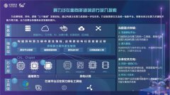 <b>RISC-V推动中国移动“算力泛在”演进</b>