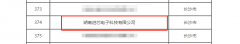 再获省级称号！进芯电子获评2022省级企业技术中