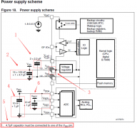 怎么设计一款兼容STM32F207和GD32F207的开发板？