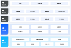 如何监测物联网的“喜怒哀乐”？智能传感器玩