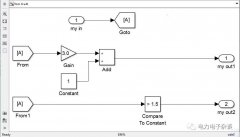 <b>Simulink的MAAB建模规范都说了啥？</b>