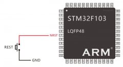 STM32内部重要功能全记录