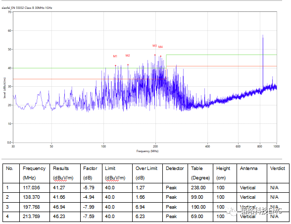 c865fc02-5449-11ed-a3b6-dac502259ad0.png