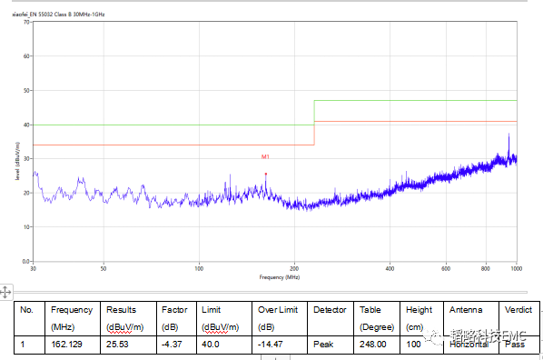c8ff4b14-5449-11ed-a3b6-dac502259ad0.png