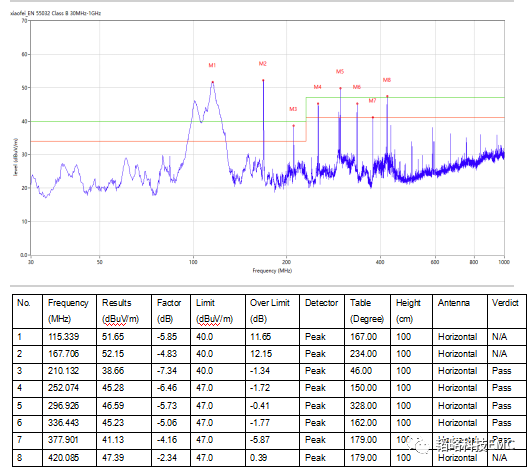 c992b606-5449-11ed-a3b6-dac502259ad0.png