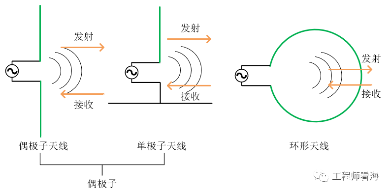 5562e104-585c-11ed-a3b6-dac502259ad0.png