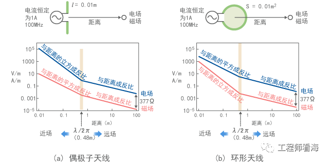55eb51e2-585c-11ed-a3b6-dac502259ad0.png