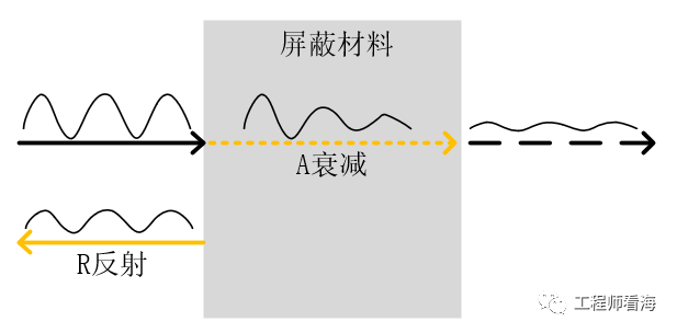564533ba-585c-11ed-a3b6-dac502259ad0.png