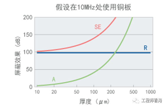 567abd00-585c-11ed-a3b6-dac502259ad0.png