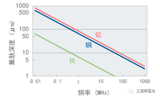 5688b270-585c-11ed-a3b6-dac502259ad0.png