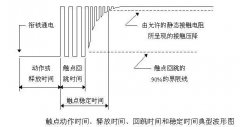 解析继电器触点5种保护方法