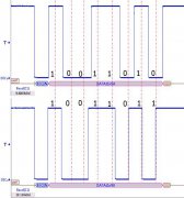 波特率漂移导致通信异常的故障排查过程