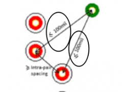 关于返回路径与返回电流